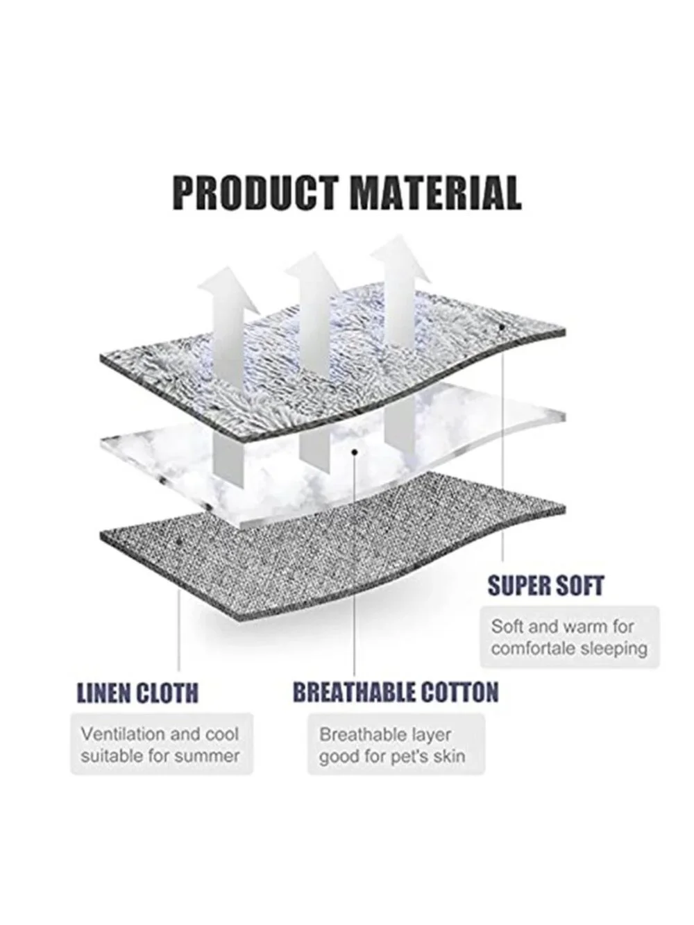 Self Heating Cat Bed Warm Plush Pet Mat Small Dog Cushion Foldable Cozy